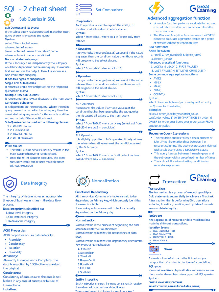 SQL - 2 Cheat Sheet | PDF | Computing | Data Management