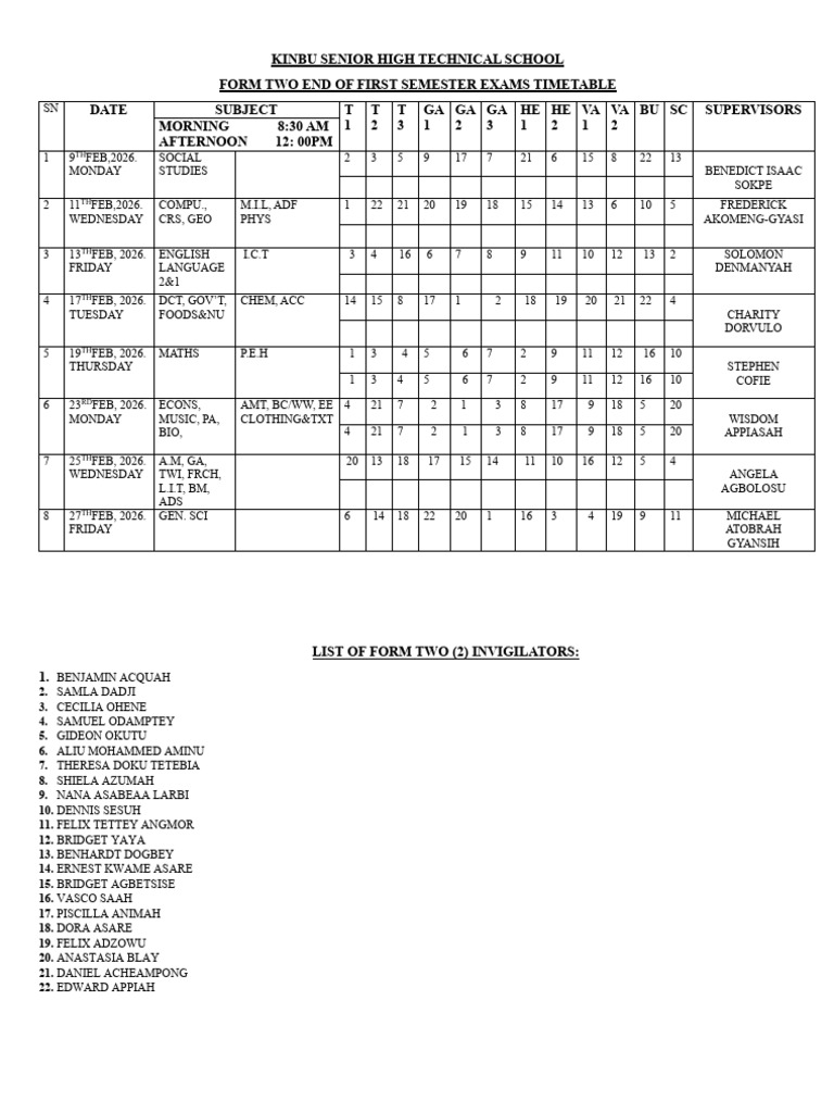 Form 2 End of First Sem. Exams Time Table (2026) | PDF | Chess Openings ...