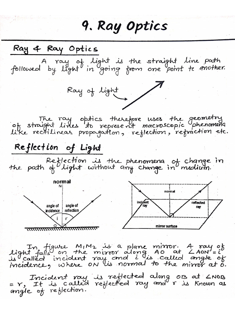 Reflection (Ray Optics) | PDF