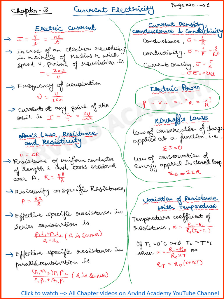 Current Electricity (2) | PDF