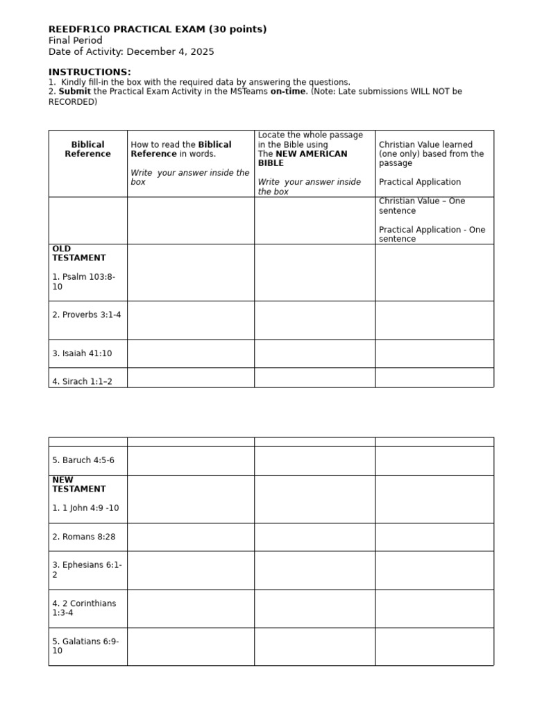 Reedfr1c0 Practical Exam Activity Sheet | PDF