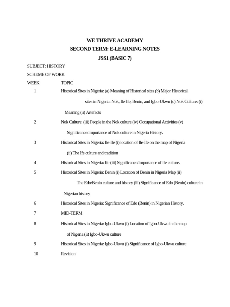 History 2ND Term - 100012 | PDF