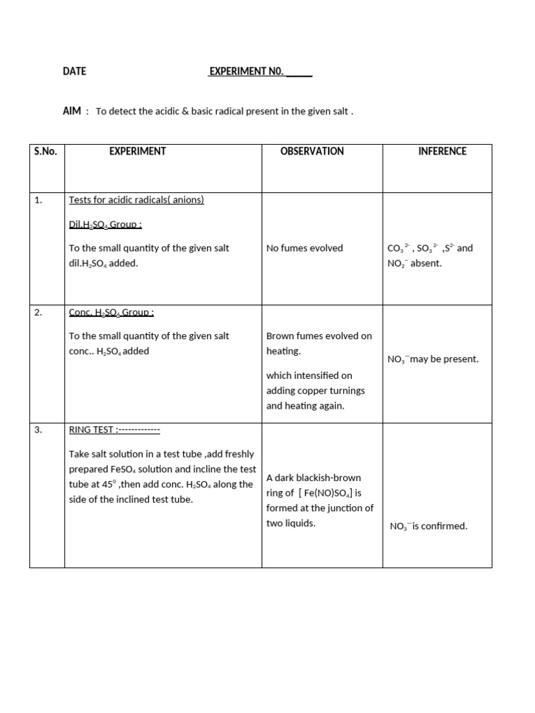 Experiment No. 11 Aluminium Nitrate Salt | PDF | Salt (Chemistry ...