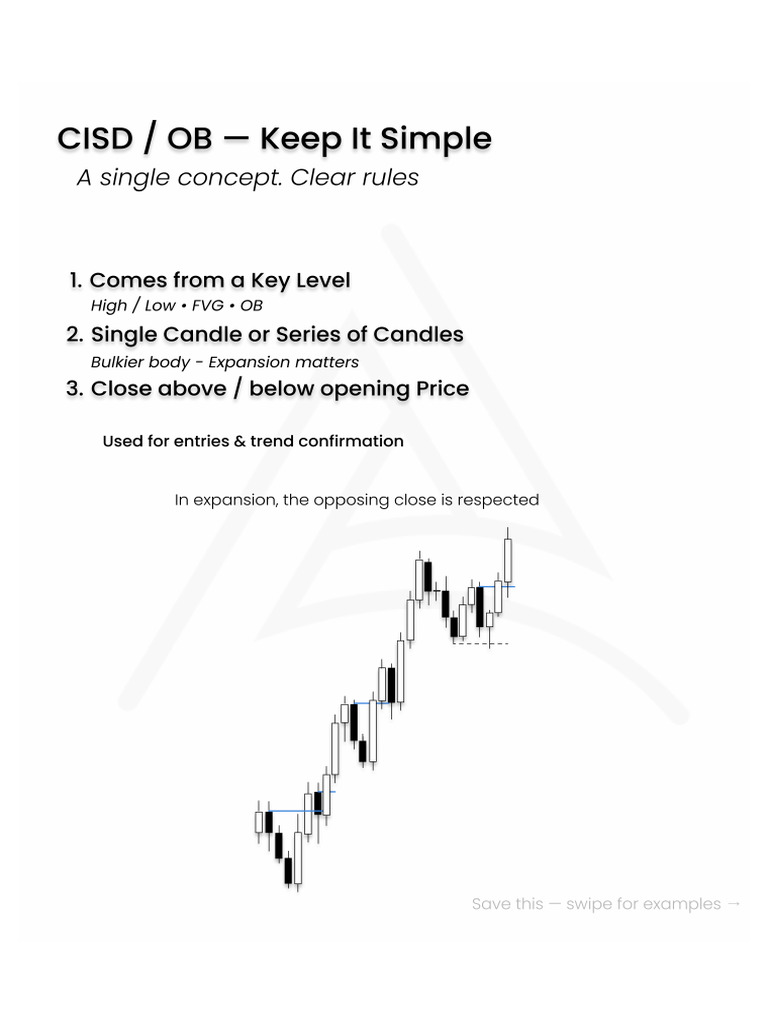 CISD | PDF