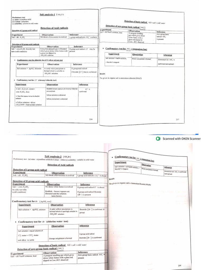 Chem 2 | PDF