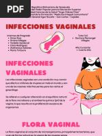 Guía Completa sobre Colpitis y Cervicitis | PDF | Especialidades ...
