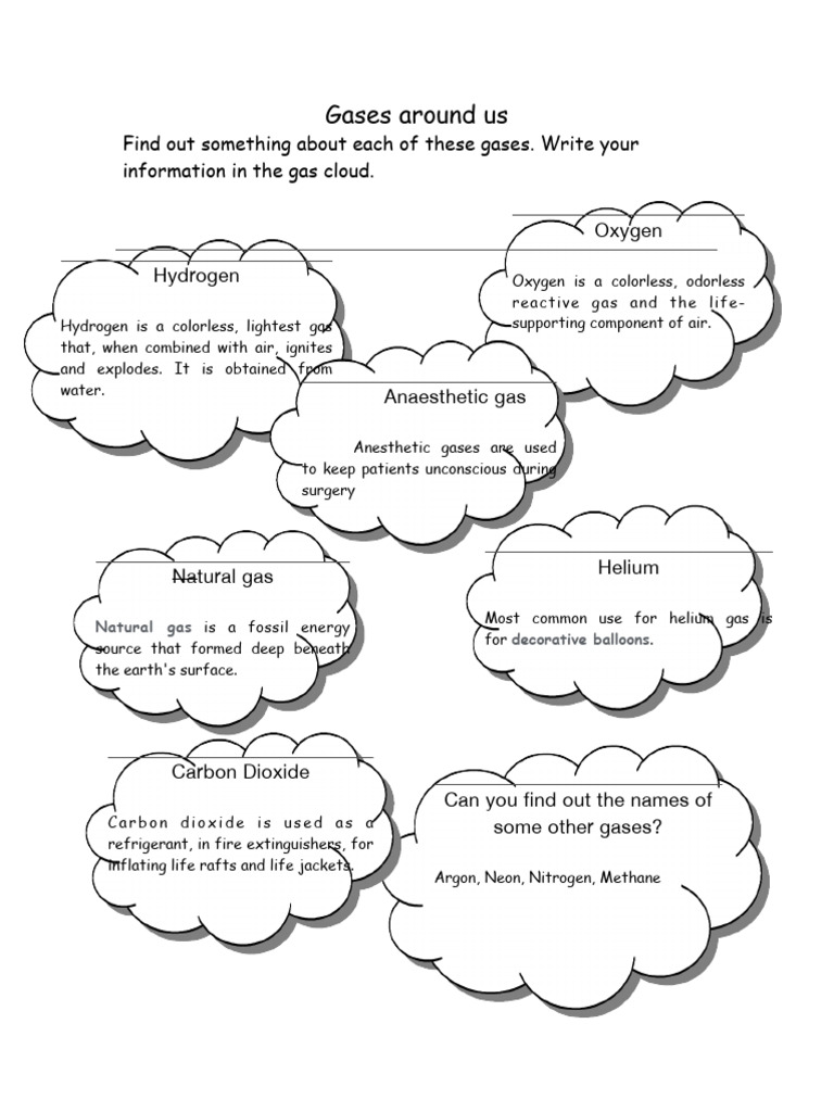 Gases Around Us | PDF