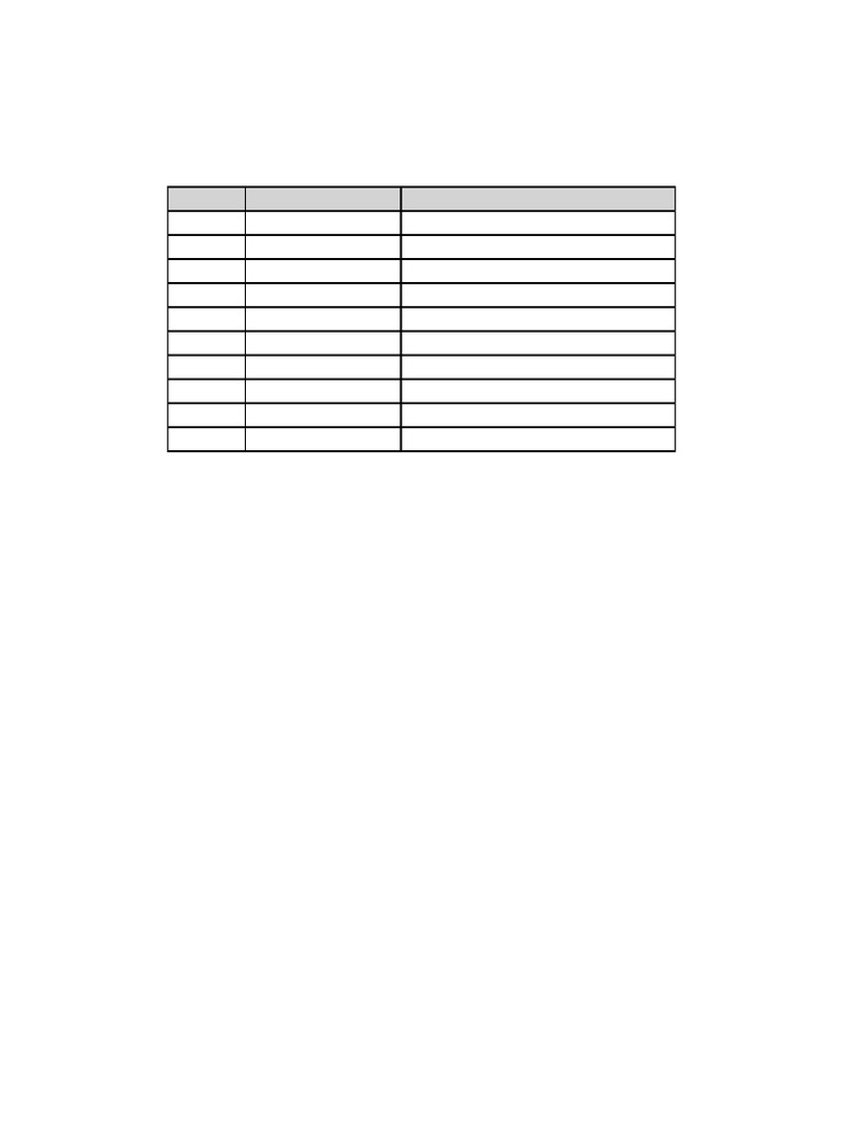 RT Tube Medicine Timing Chart | PDF