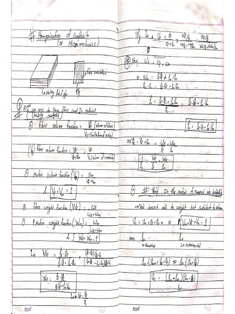 Composite Notes - Micromechanics and Macromechanics | PDF