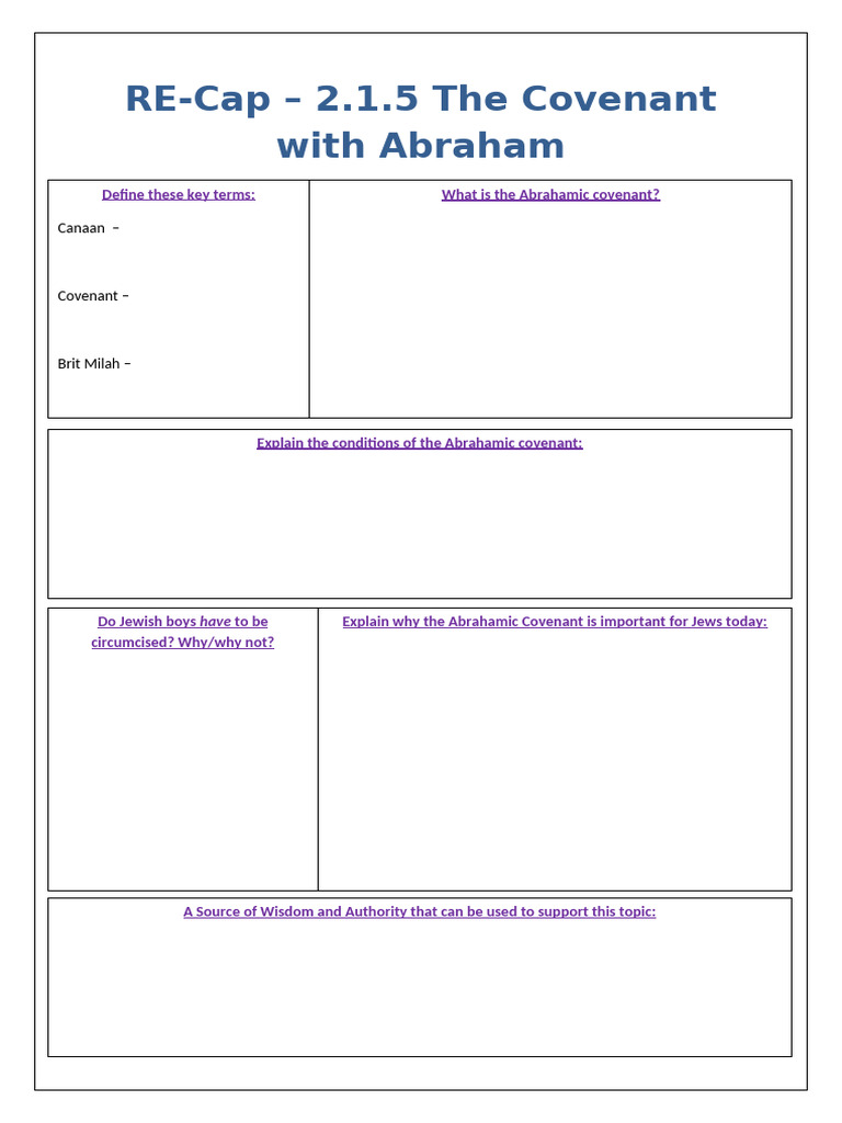 RE CAP 2.1.5 The Covenant With Abraham | PDF