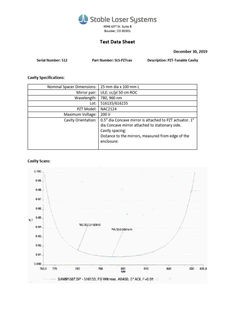P512 - Test Data Sheet | PDF