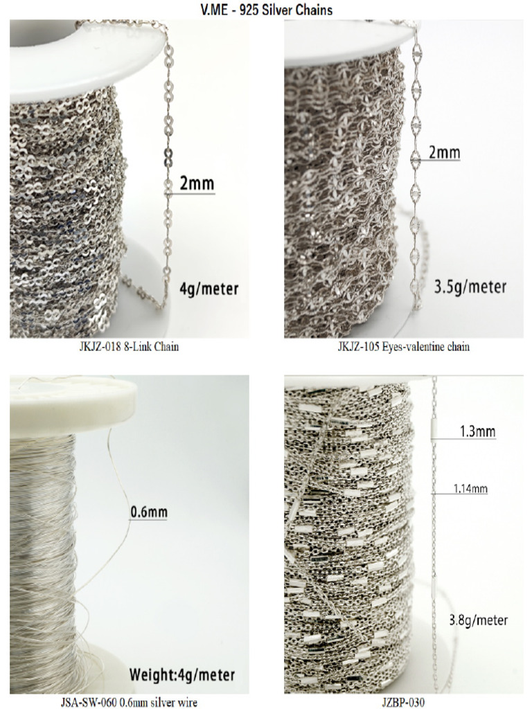 925 Silver Chains in Roll - V (2026-02-19 19 - 20 - 06) | PDF