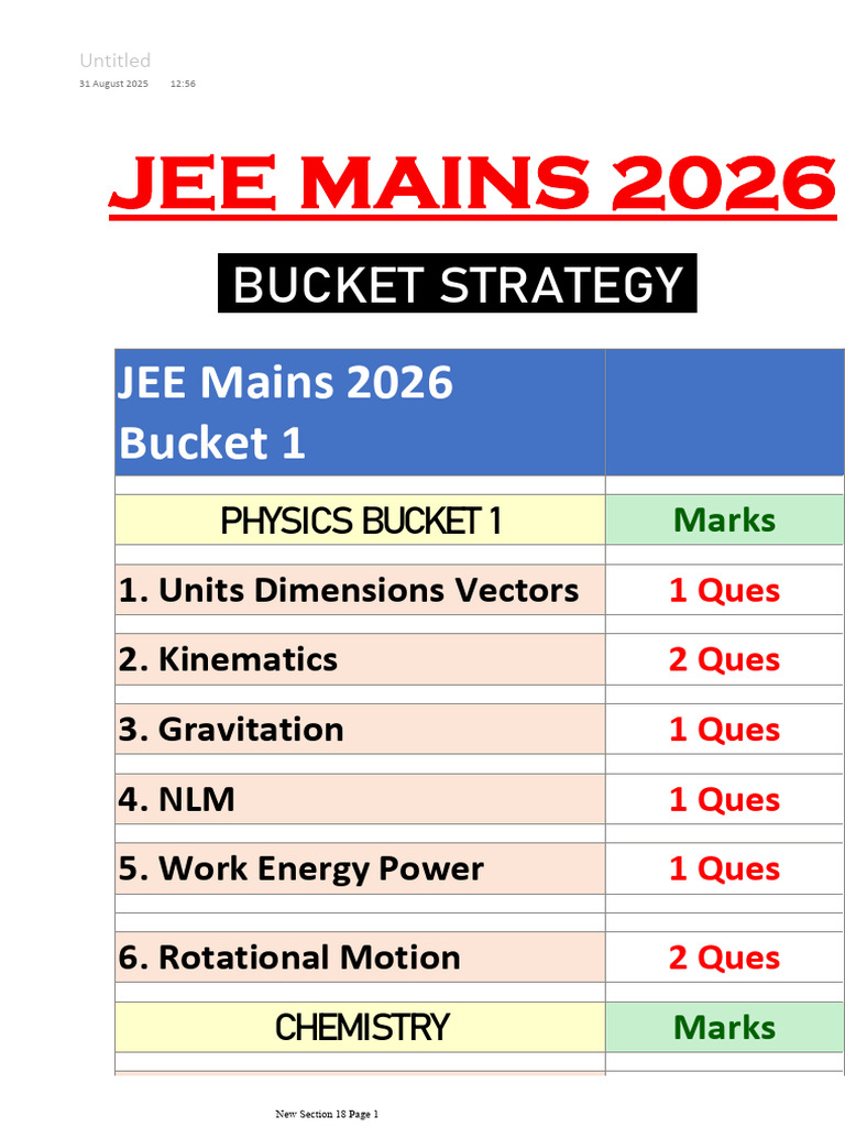 JEE MAINS 2026 Bucket Strategy | PDF | Physics | Chemistry