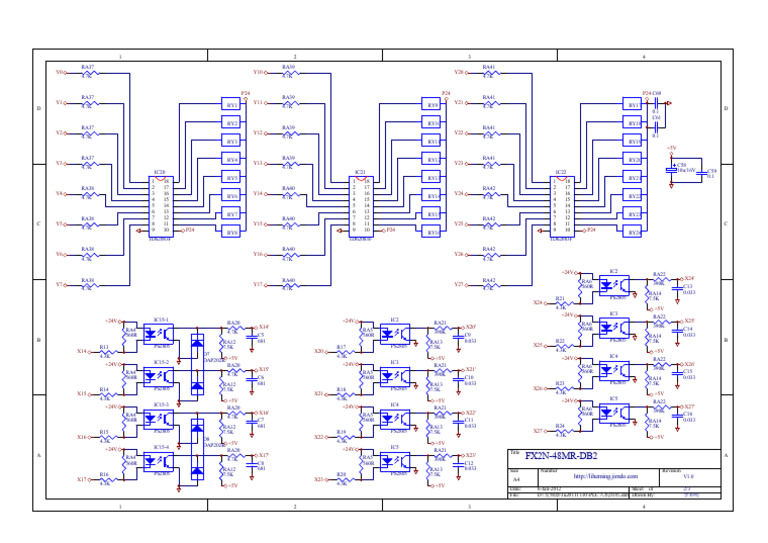 PLC | PDF