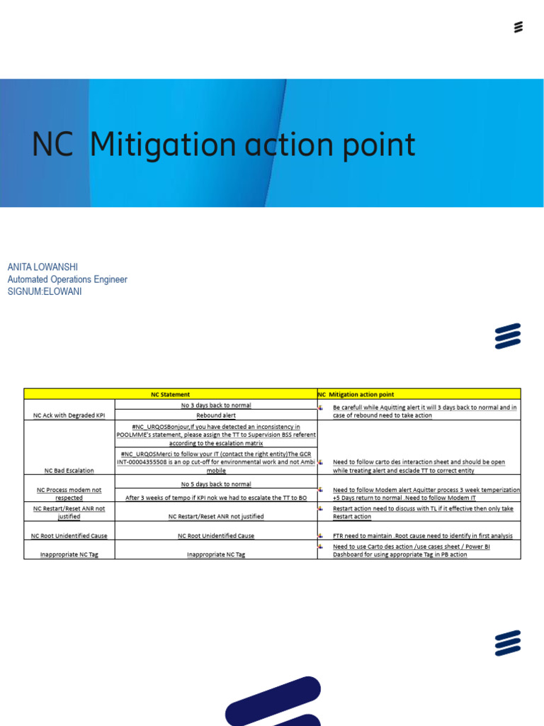 NC Mitigation Action Point | PDF
