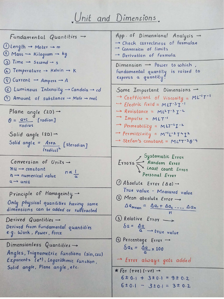 Short Notes Physics All Chapters | PDF