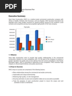 Commercial Construction Business Plan
