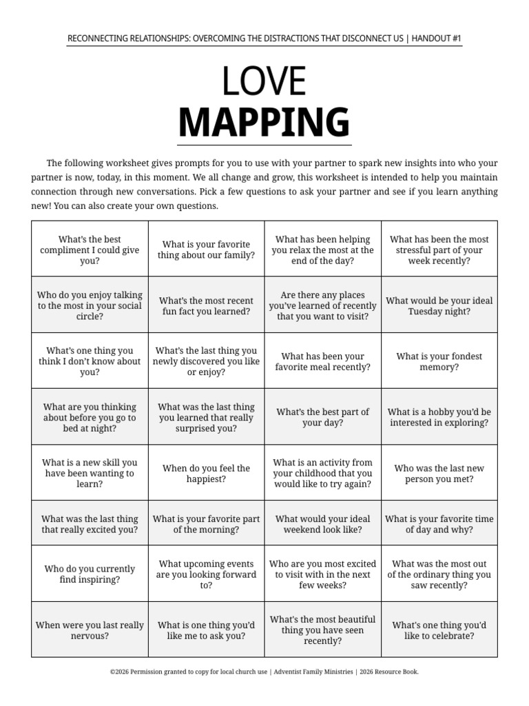 AFM - 2026RB - 2 Handout 1 - Love Mapping | PDF