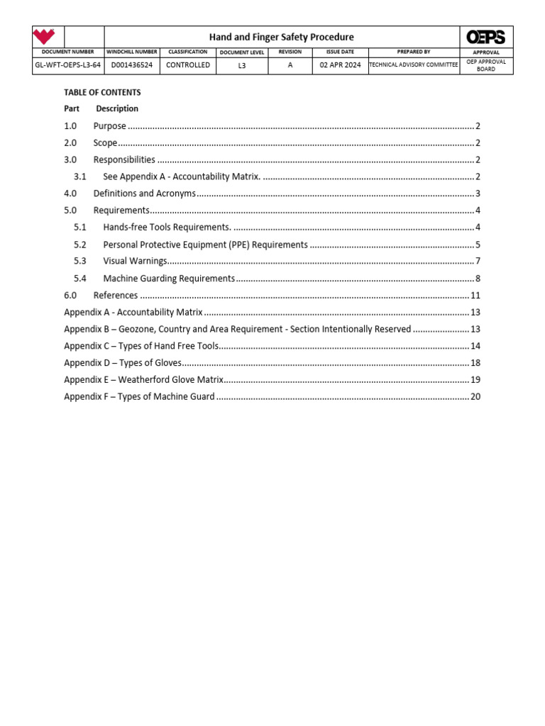 Hand and Finger Safety Procedure | PDF | Workplace | Working Conditions