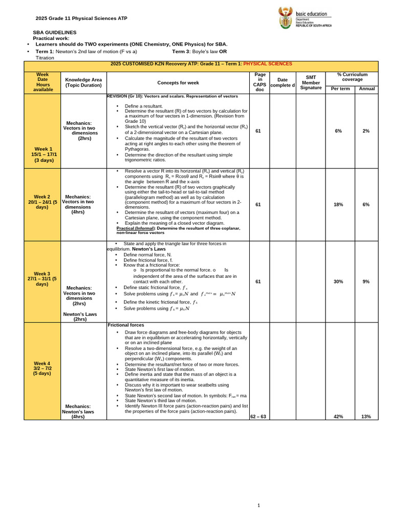 2025 KZN PHSC Grade 11 Atp (Final) | PDF | Chemical Bond | Chemical ...