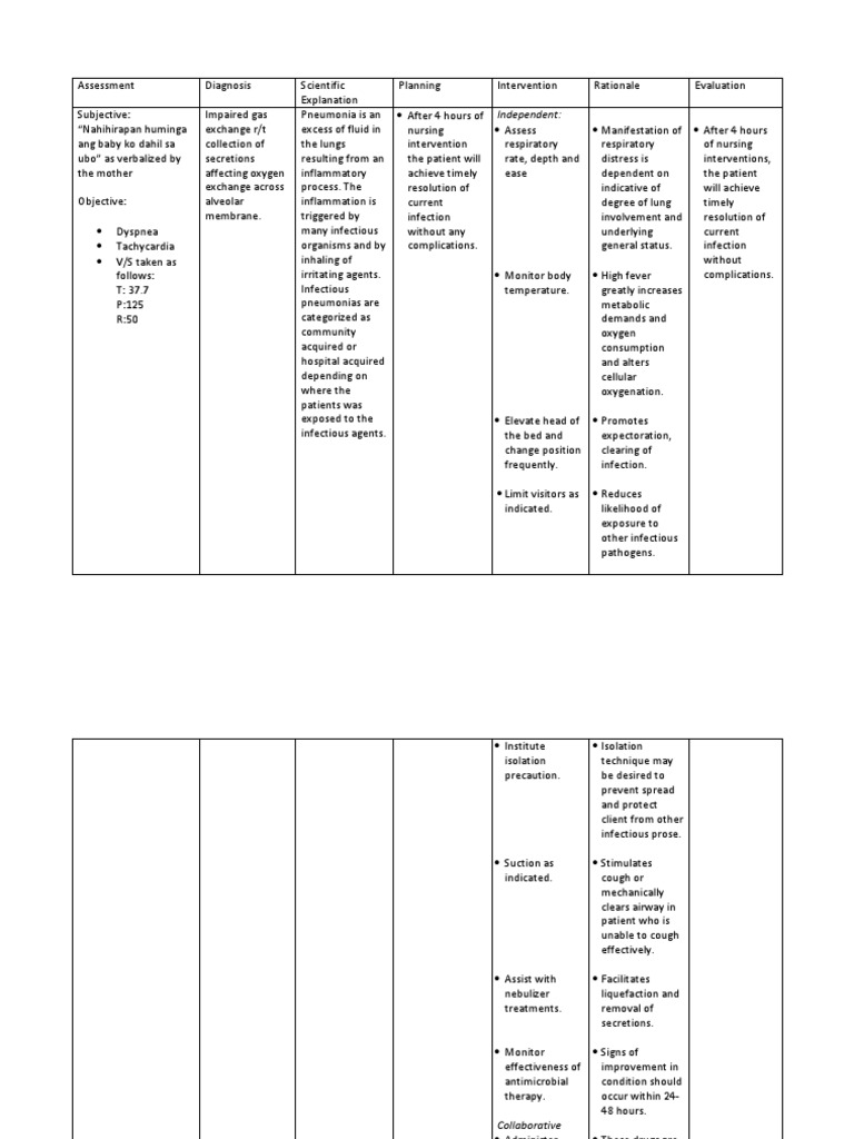 NCP-US PDF Demo