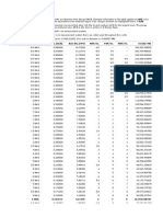 Wire Gauge Reference Table