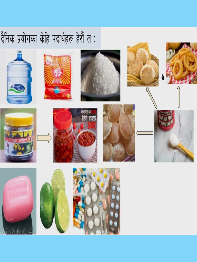 7 Materials Used in Daily Life | PDF | Physical Sciences | Native ...