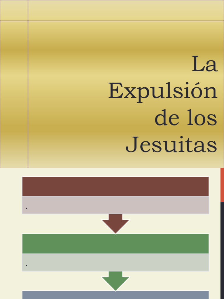 Expulsion de Los Jesuitas | PDF