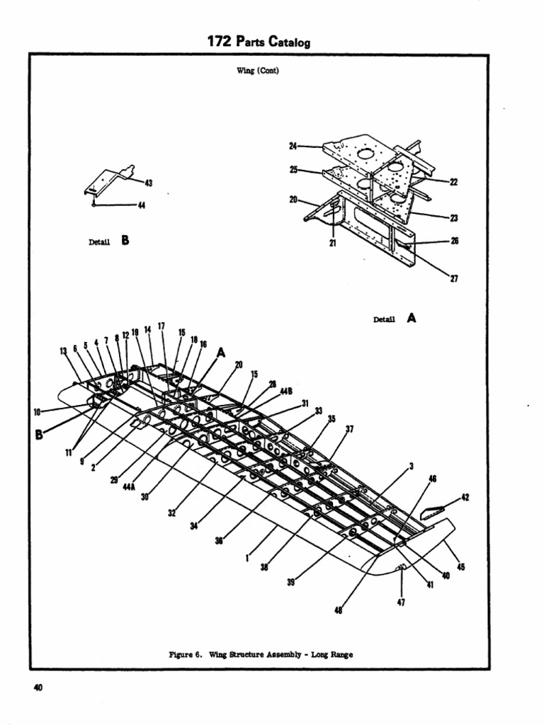 Fig 6. Wing Structure Assy - Long Range | PDF