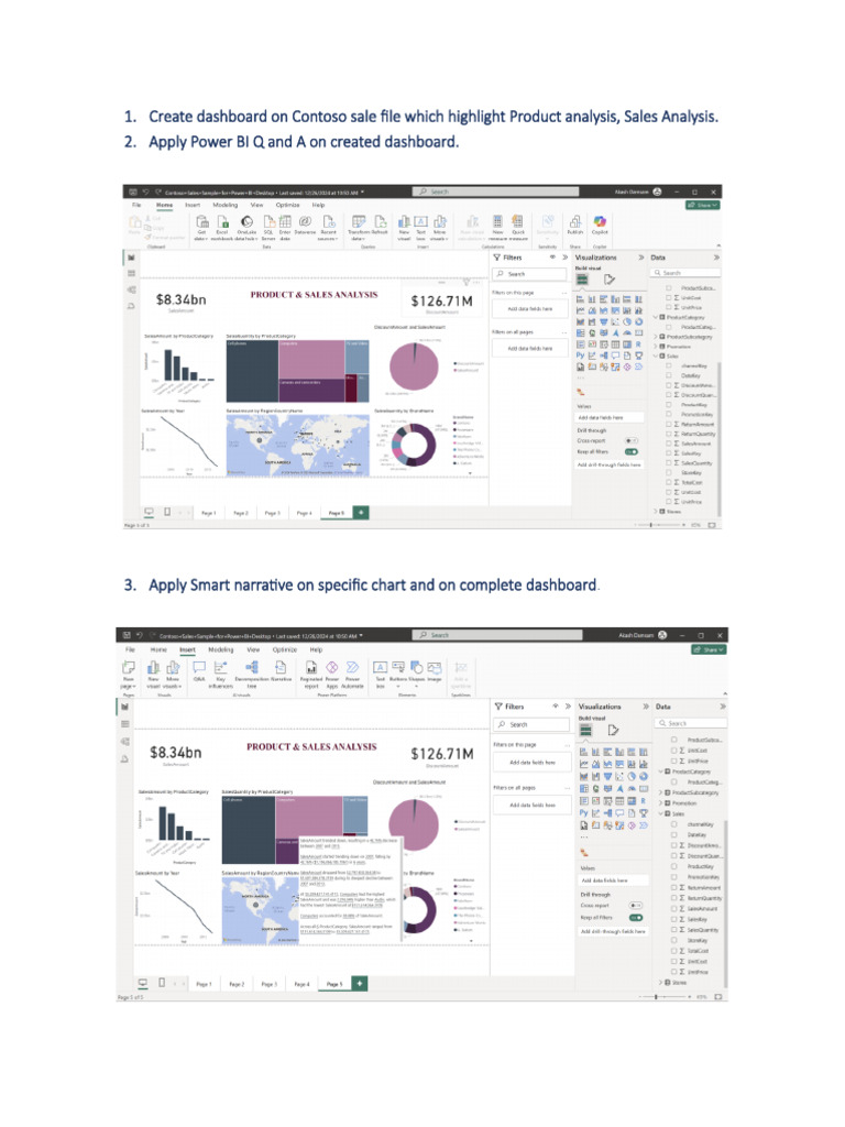 Contoso Dashboard | PDF
