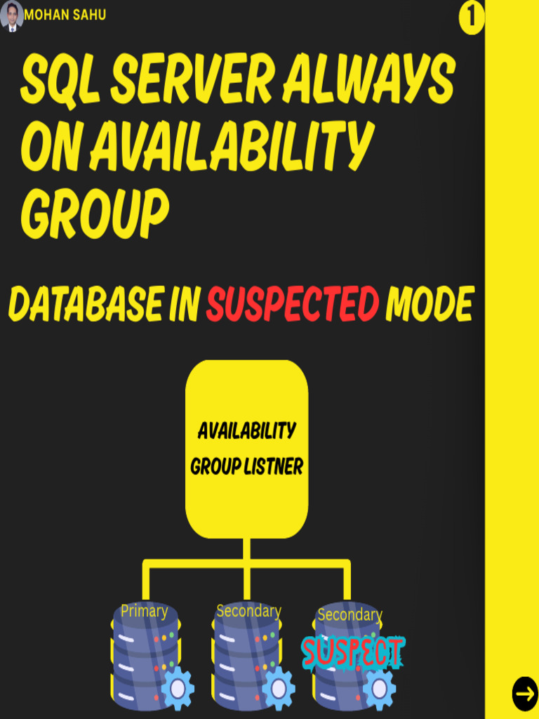 Resolving Suspected Database in Availability Group 1742024608 | PDF ...