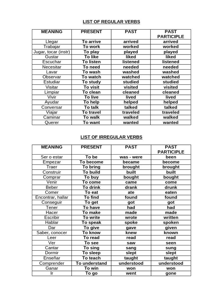 New List of Regular Verbs | PDF | Linguistic Typology | Morphology