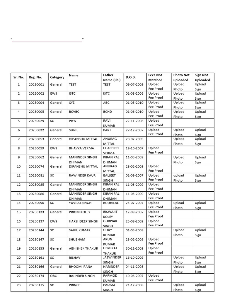 20250610113249discrepancy List | PDF