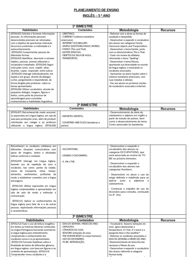 Plano de Ensino Ingles 5 Ano | PDF