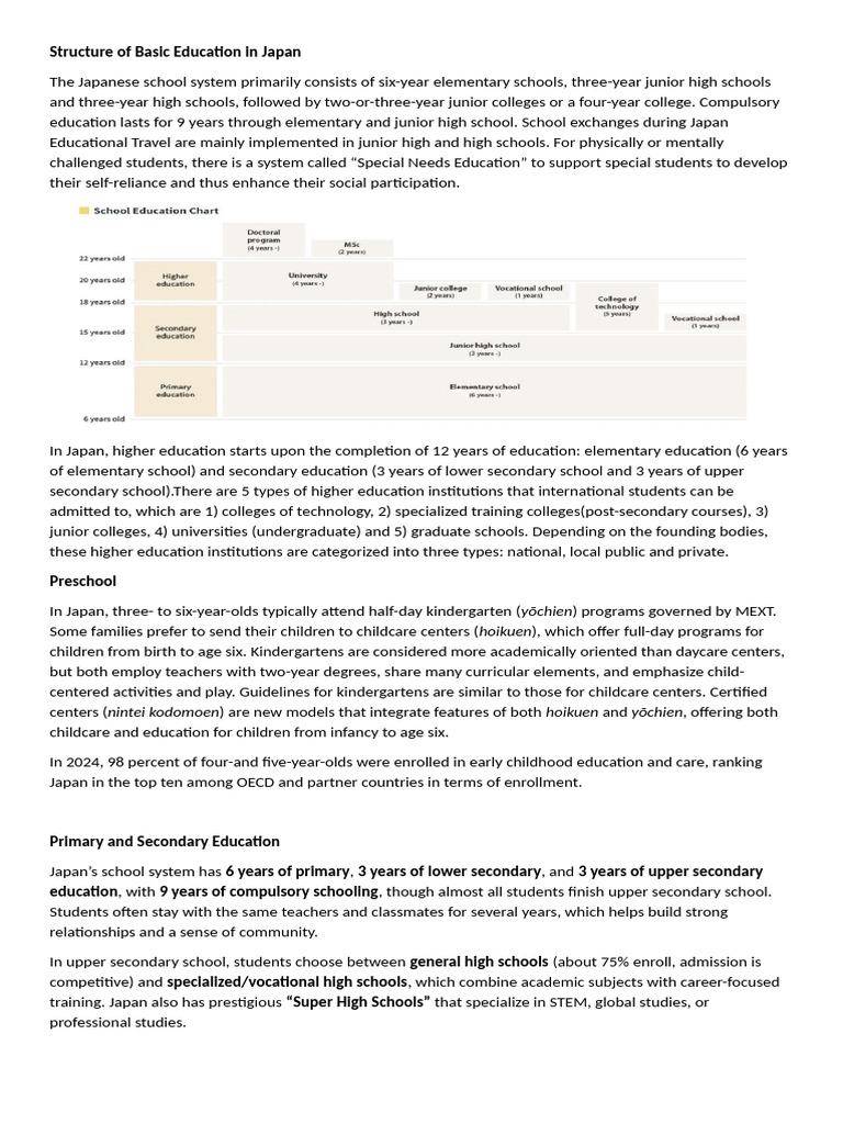Structure of Basic Education in Japan | PDF | Schools | Child Care
