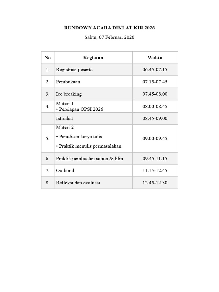 Rundown Diklat | PDF