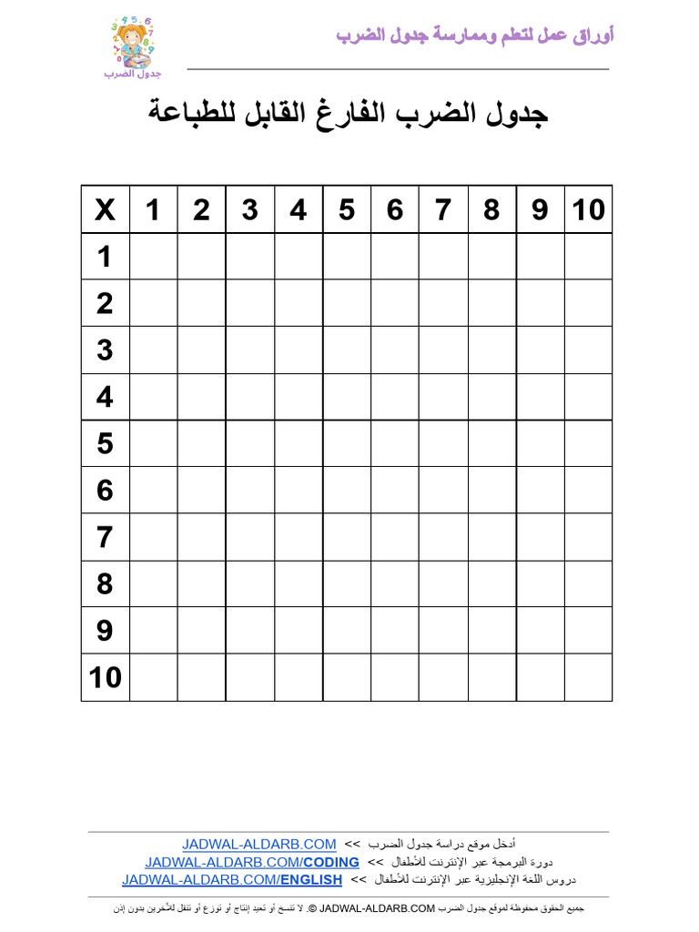 Downloadable Empty Multiplication Table JADWAL | PDF