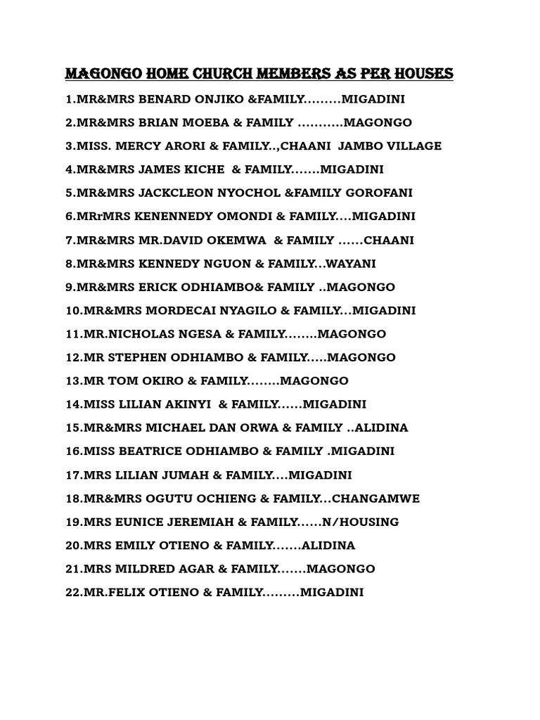 Magongo Home Church Members As Per Houses-1 | PDF
