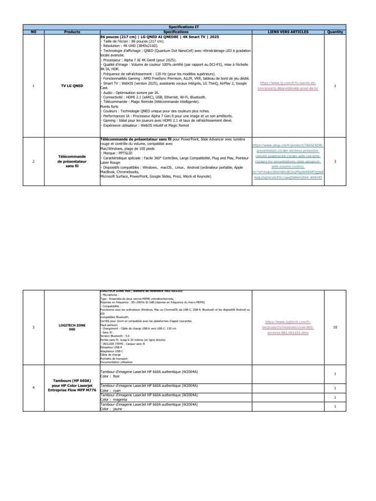Specifications | PDF | HDMI | USB