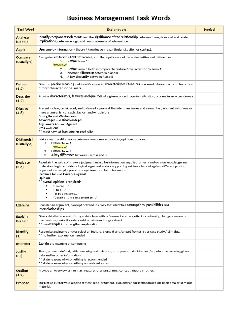 Business Management Task Words 2023 | PDF | Argument | Concept