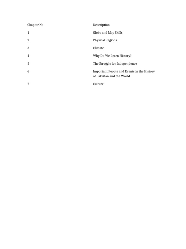 Chapters Table | PDF