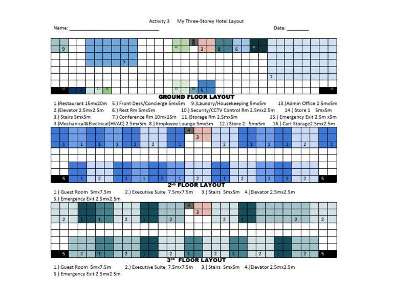 Activity 3 Template Hotel PDF | PDF | Chess Openings | Chess