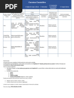 Formato de Cuentas T para Imprimir | PDF