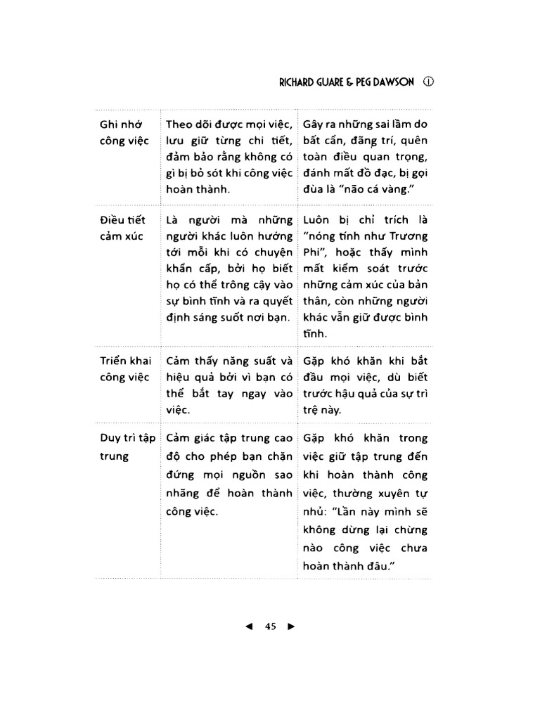 041 060 | PDF