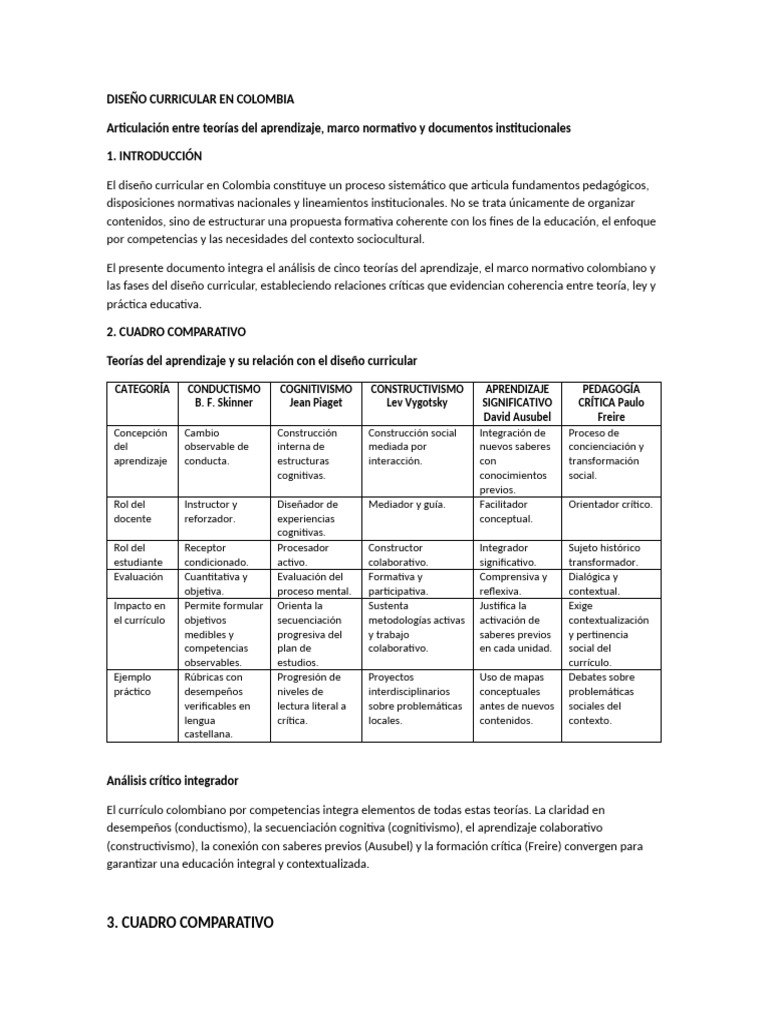 Diseño Curricular en Colombia | PDF | Plan de estudios | Evaluación