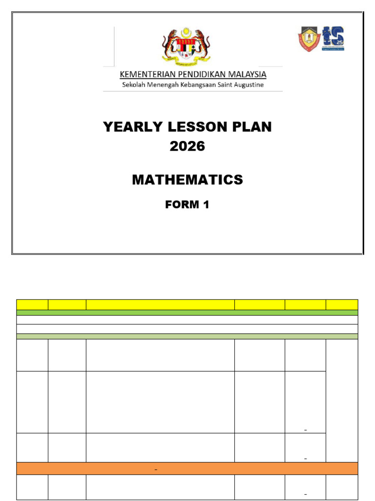 Yearly Plan Mathematics Form 1 DLP 2026 Sherrylyne Anak Joseph | PDF ...