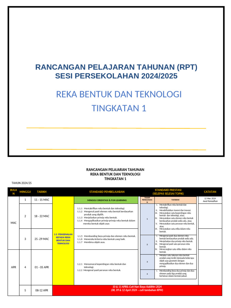 RPT-RBT T1 2024 | PDF