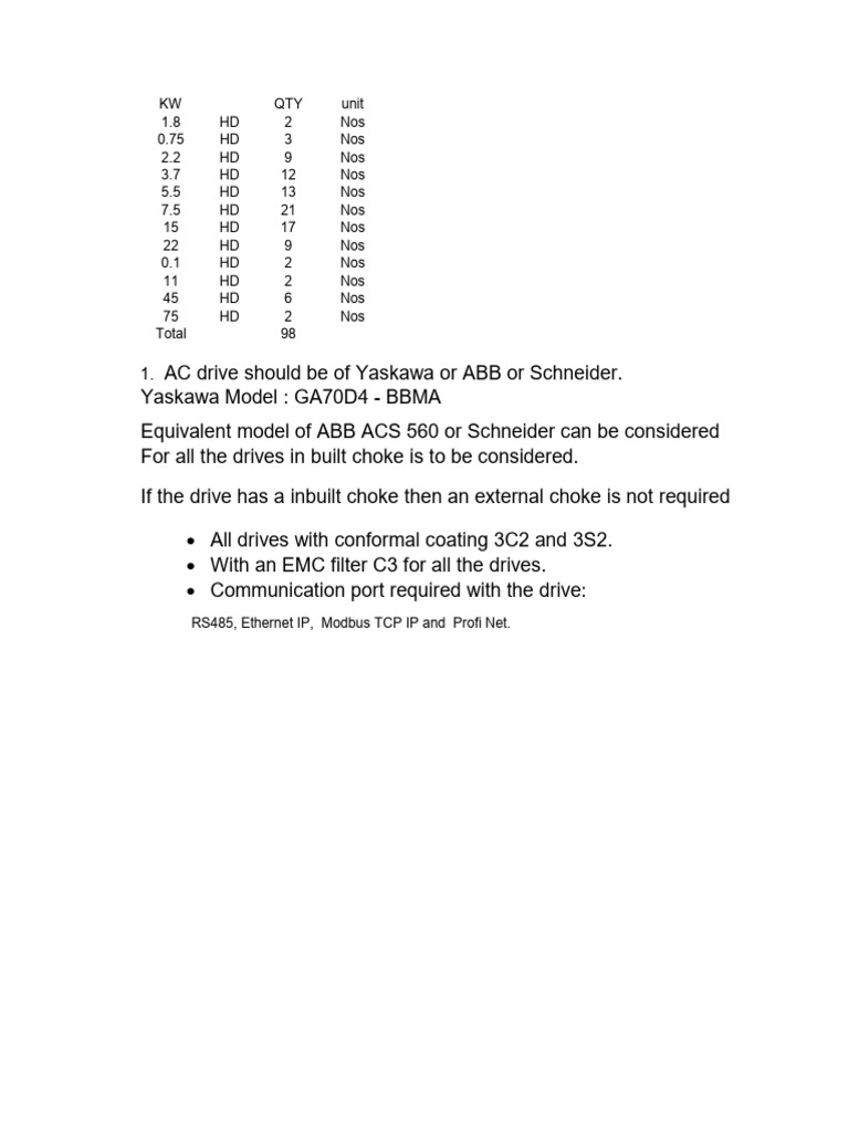 Drive Details | PDF