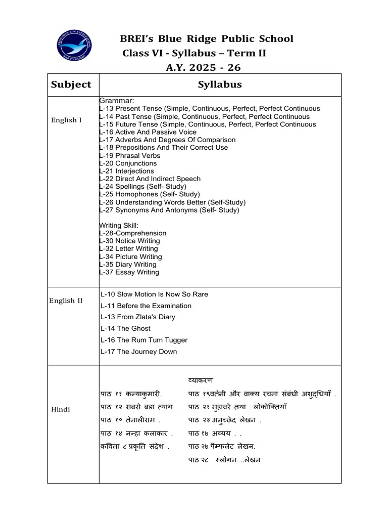 Class VI Term II Syllabus & Timetable 25-26 | PDF | Water | Grammatical ...
