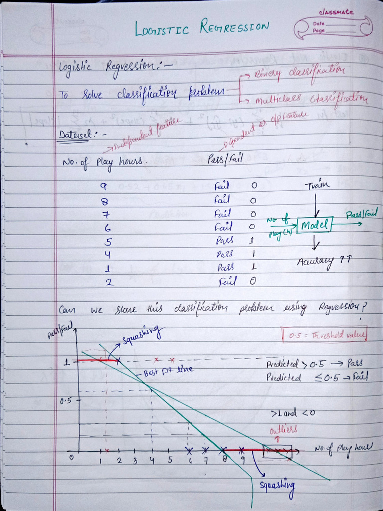 Hand Written Notes 1 | PDF